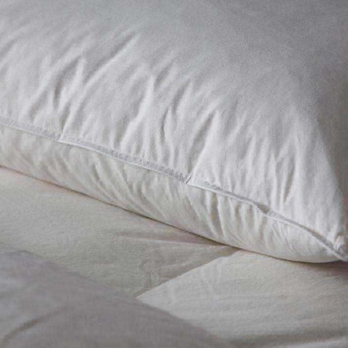Perfect Sleep - 2 Pack Anti Allergy Microfibre Pillow Set - The Farthing