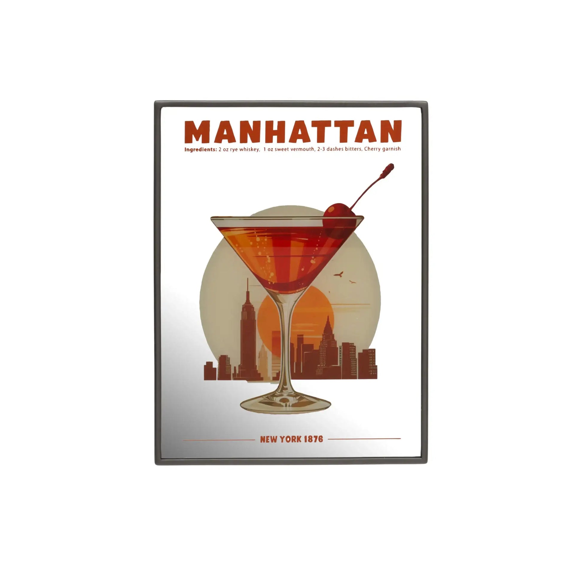 Manhattan cocktail poster with a glass and cherry on a white background